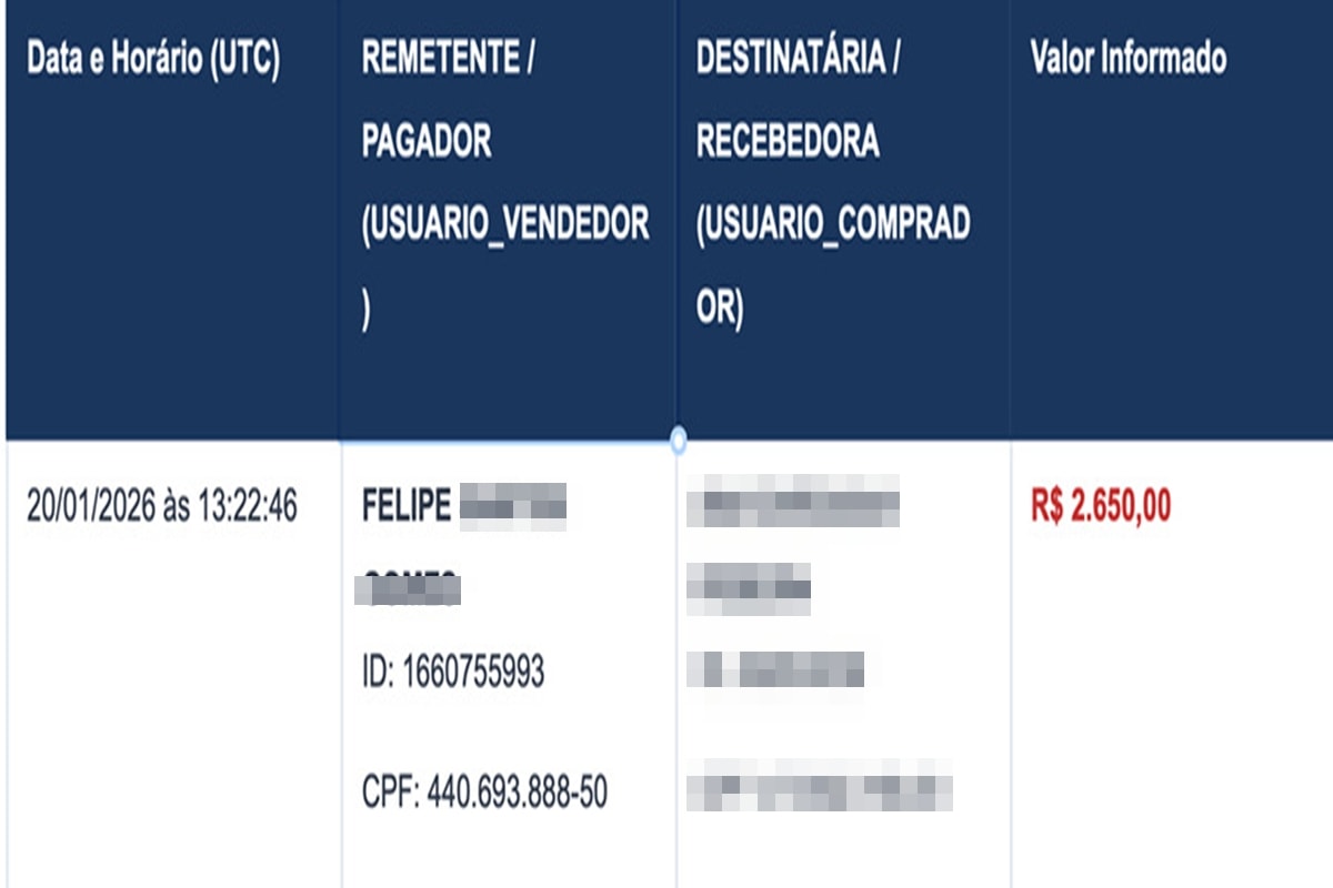 Preso por receptação é solto após provar que fez Pix em vez de receber